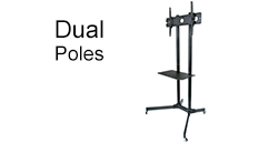 Dual Poles